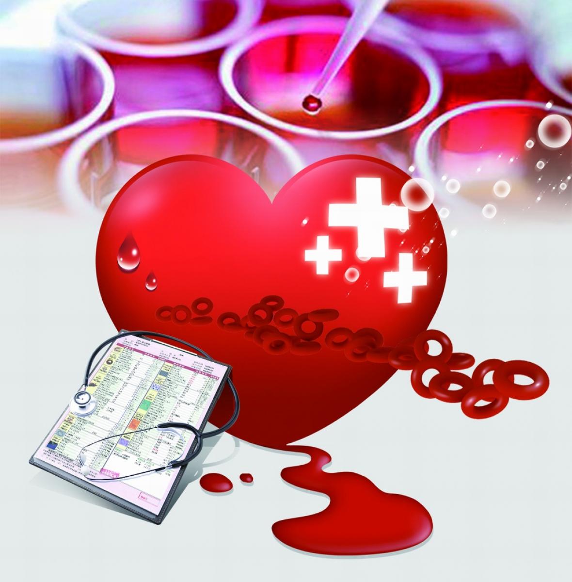 驗血報告的奧秘與妙用圖細胞營養之1