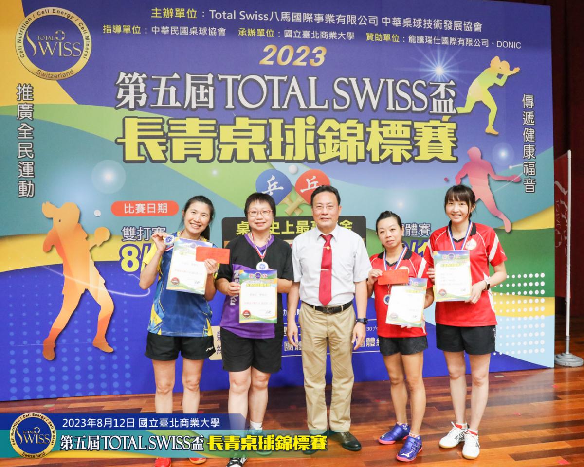 第五屆Total swiss盃長青桌球錦標賽首日雙打賽績出爐，Total Swiss猛將包辦80至110歲組四項冠軍圖細胞營養之6