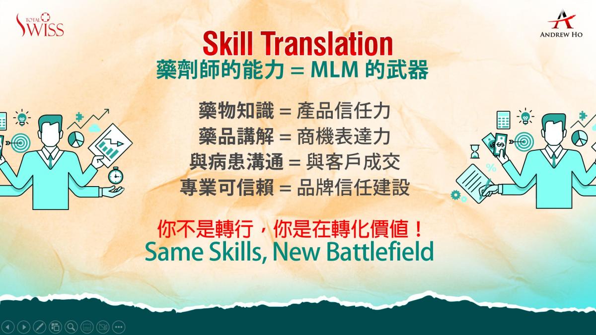 何書忠博士傾囊相授 第一單元，直銷的力量、成功的支柱、站對舞臺盡情揮灑，課程生動啟迪人心圖細胞營養之5
