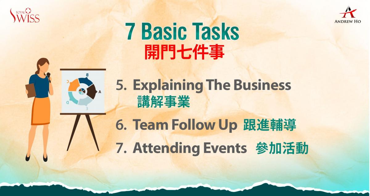 何書忠博士傾囊相授 第三單元，做好直銷事業開門七件事，你就踏出了成功的第一步圖細胞營養之5