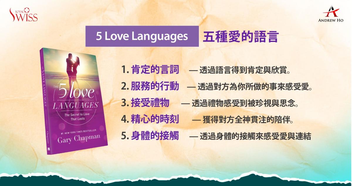 何書忠博士傾囊相授 第三單元，做好直銷事業開門七件事，你就踏出了成功的第一步圖細胞營養之7