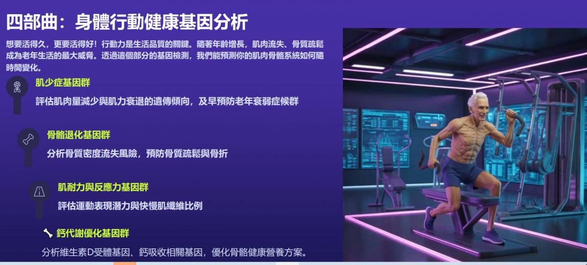 AI威力先進必將改寫人類健康與財富藍圖,肩負全球夥伴個人健康、家人的未來、財富自由的使命圖細胞營養之8