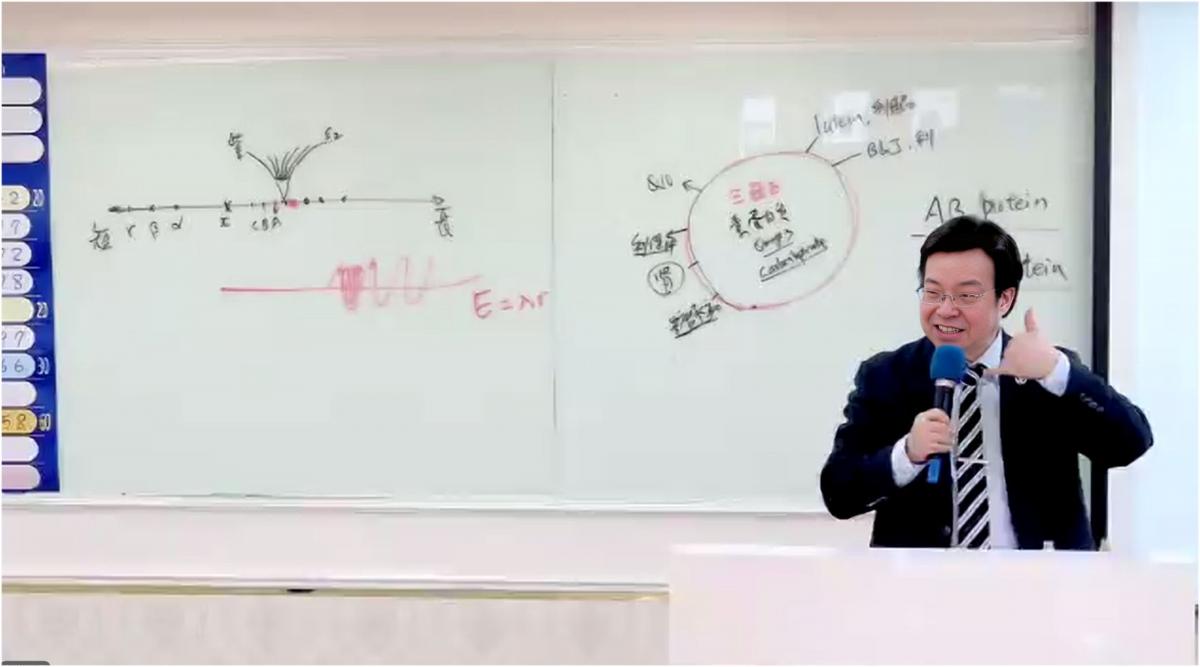 泡一杯、帶去驗血、看驗血報告，做好Total Swiss分享模式，實現不留貧病在人間的共同目標圖細胞營養之1