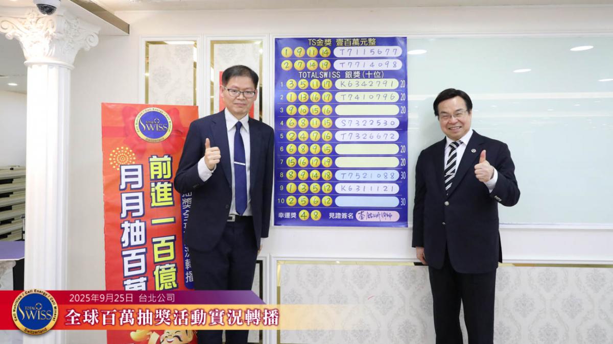 Total Swiss第四十五回百萬抽獎台灣夥伴蟬聯大贏家，連續兩個月抱走兩個金獎一百萬圖細胞營養之11