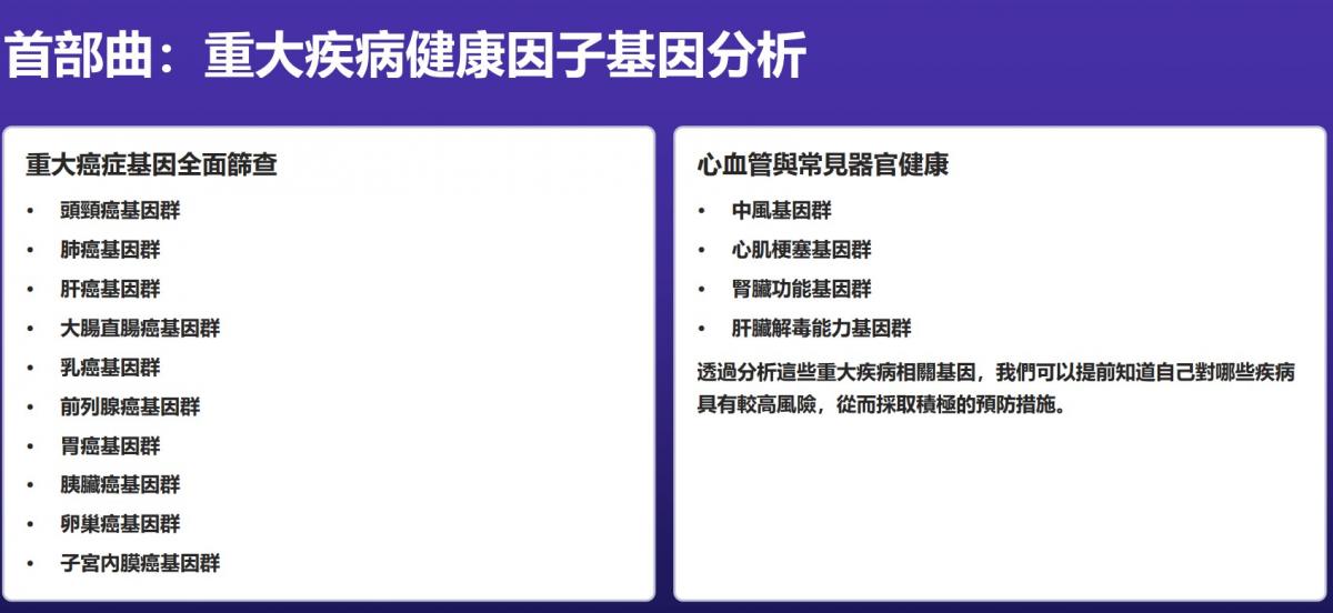 AI威力先進必將改寫人類健康與財富藍圖,肩負全球夥伴個人健康、家人的未來、財富自由的使命圖細胞營養之5