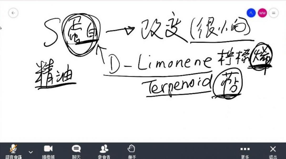 五大健康論述總複習，用標準化致勝全球市場(二)圖細胞營養之5