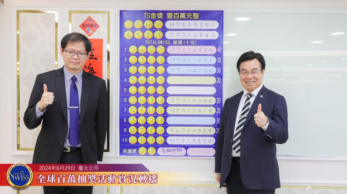 第30回百萬抽獎410萬獎金引爆全球人潮，五國交好運、港台中百萬圖細胞營養之10