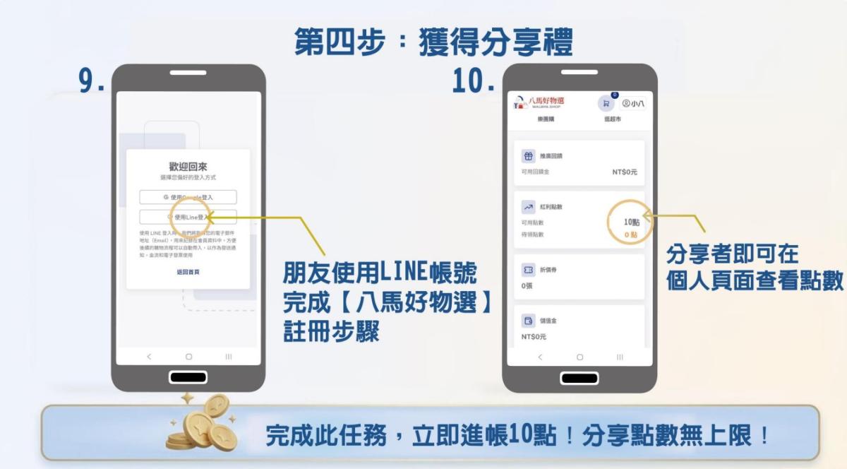 吃好食物、過好生活：蔡淑貞執行長分享八馬好物選如何「嚴選好物、創造好康」圖細胞營養之5