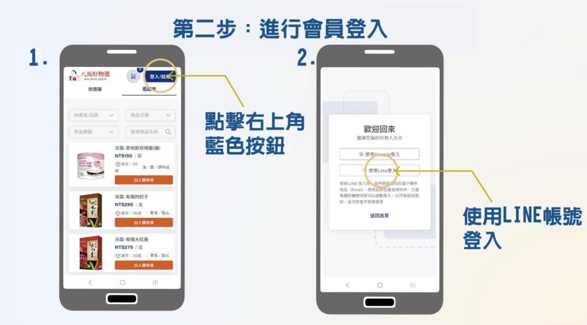 吃好食物、過好生活：蔡淑貞執行長分享八馬好物選如何「嚴選好物、創造好康」圖細胞營養之1