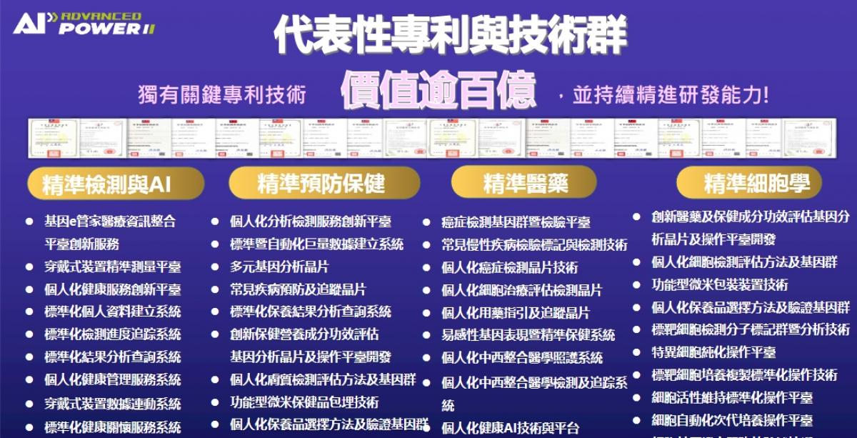 2026 Total Swiss 馬來西亞大會（四），部長想投資、總統被折服、NVIDIA搶合作，陳博士引導夥伴用威力棒守護健康創造財富圖細胞營養之3