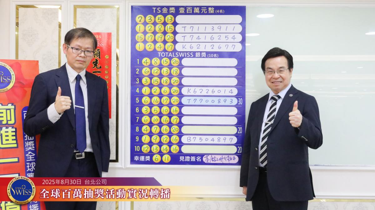 第44回全球百萬抽獎峰迴路轉、扣人心弦，台北現場好運連環爆，連中兩個一百萬、一個三十萬圖細胞營養之10