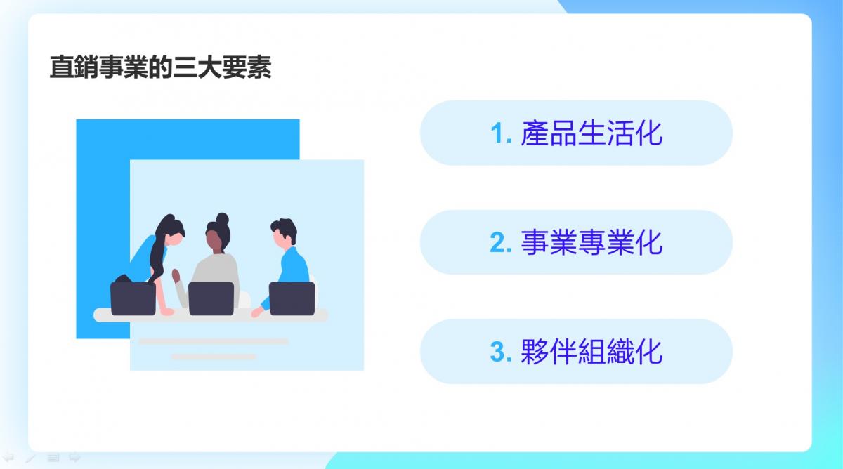 用正確的觀念、正確的心態、正確的方法來倍增時間、倍增團隊、倍增市場圖細胞營養之2