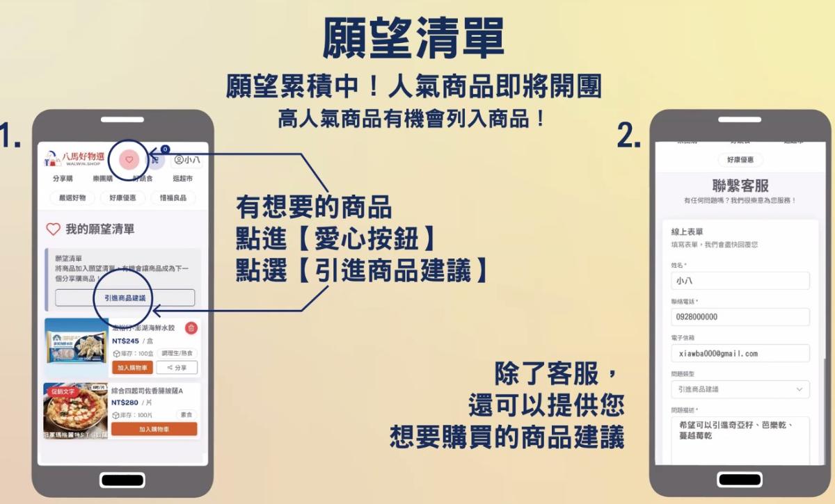 健康生活價值平台！「八馬好物選」榮獲專利，蔡淑貞執行長揭開「分享、消費、回饋」的愛能量大循環圖細胞營養之3