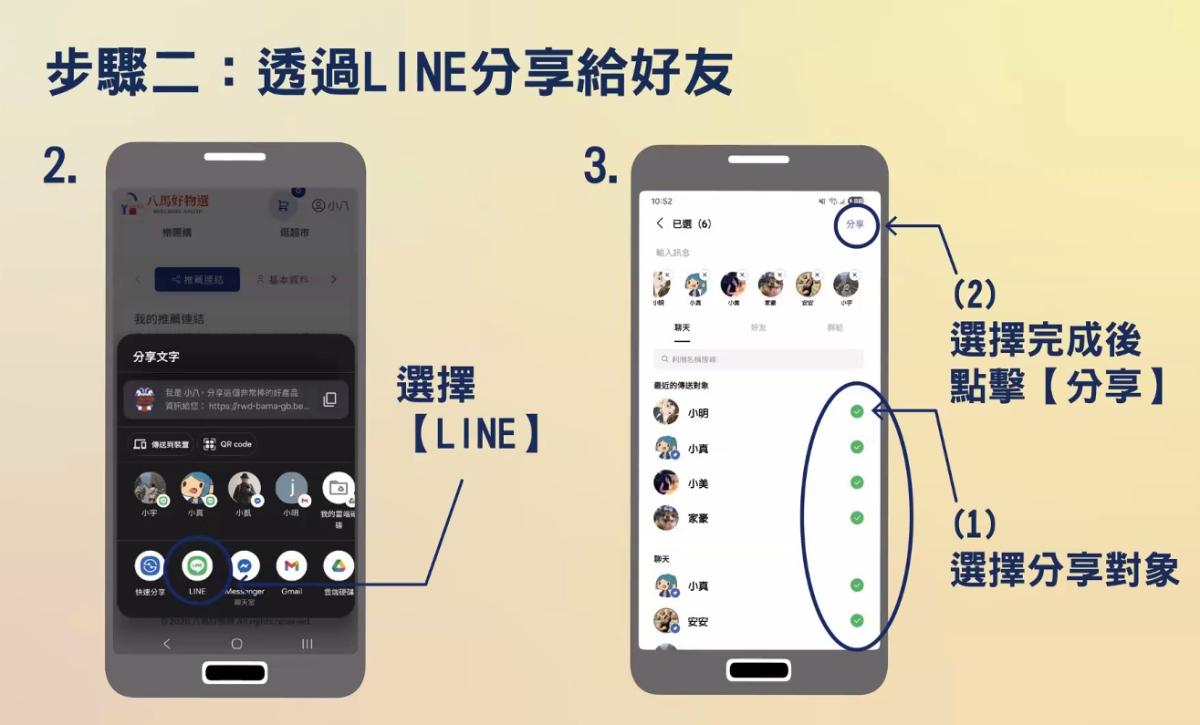 健康生活價值平台！「八馬好物選」榮獲專利，蔡淑貞執行長揭開「分享、消費、回饋」的愛能量大循環圖細胞營養之2