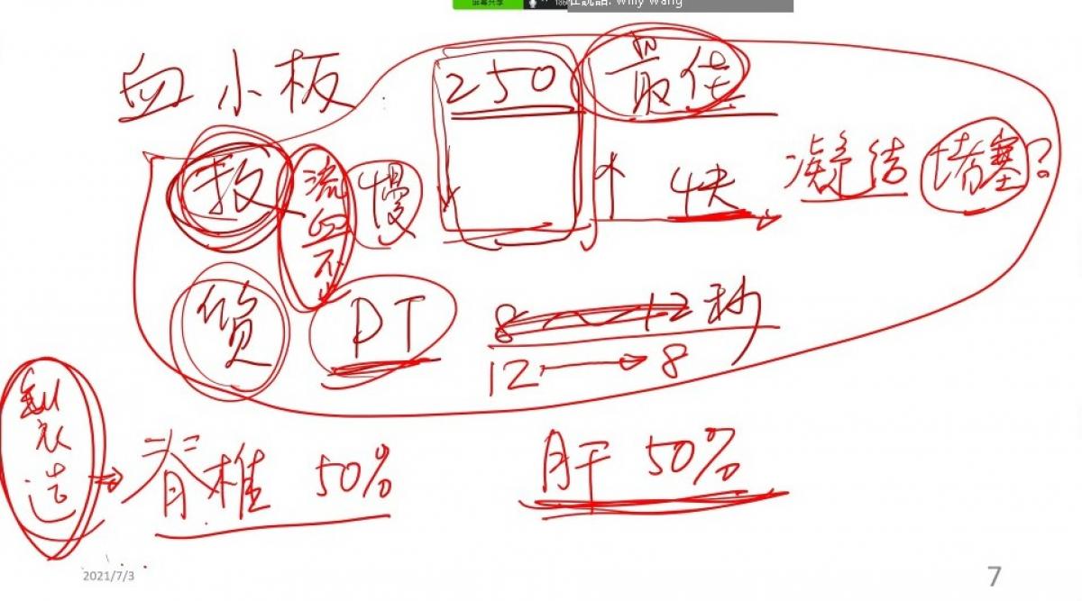 五大健康論述總複習，用標準化致勝全球市場(三)，驗血報告上圖細胞營養之4