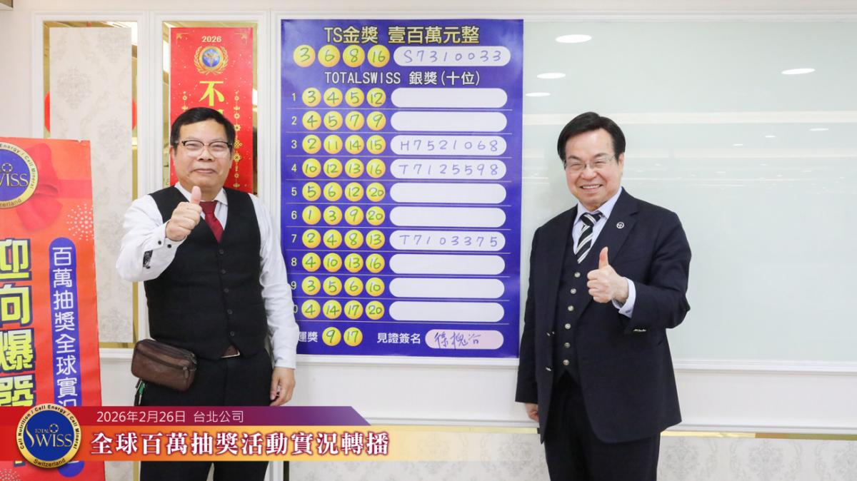 第五十回全球百萬抽獎，王博士公開生日願望：業績加倍！獎金加倍！薪水隨著業績一起調上去！圖細胞營養之5