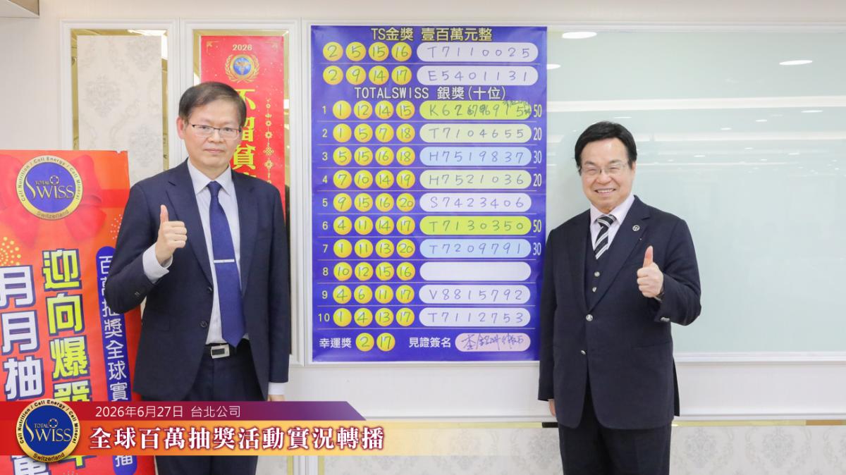 第55回百萬抽獎440萬大放送!李律師金口差點「全壘打」,「中獎基因」幽默祝福竟成真圖細胞營養之12