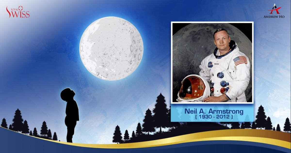 何書忠博士用成功的四大核心、財富的五大密碼引領Total Swiss全球夥伴莫忘初衷、再創輝煌圖細胞營養之2