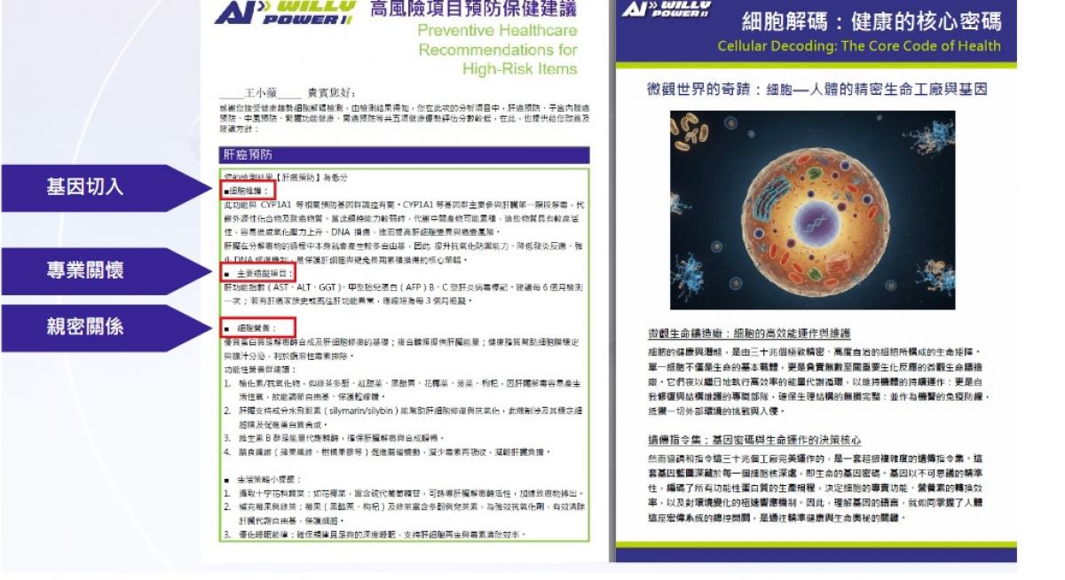 2026 Total Swiss 馬來西亞大會（五），威力先進將三十年的基因結晶變成「好穩輕鬆活」口訣，分享「早知道」與「細胞營養」的力量圖細胞營養之4