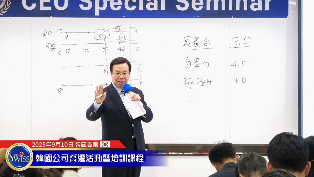 八馬國際報告的智慧細胞營養